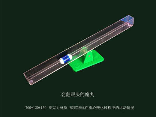 c(din)鿴Ԕ(x)Ϣ(bio)}(hu)^ħ xΔ(sh)1957