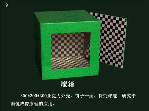 c鿴ԔϢ}ħ xΔ(sh)2429