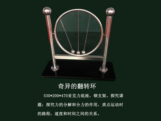 c鿴ԔϢ}殐ķDh(hun) xΔ(sh)1832